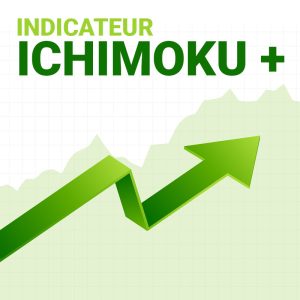 Indicateur Ichimoku +