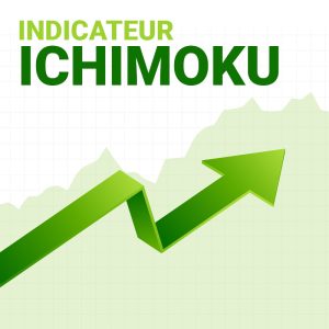 Indicateur Ichimoku